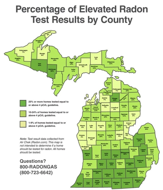 Percentage of elevated radon test results by county.